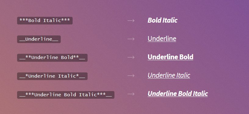 Markdown Syntax Guide